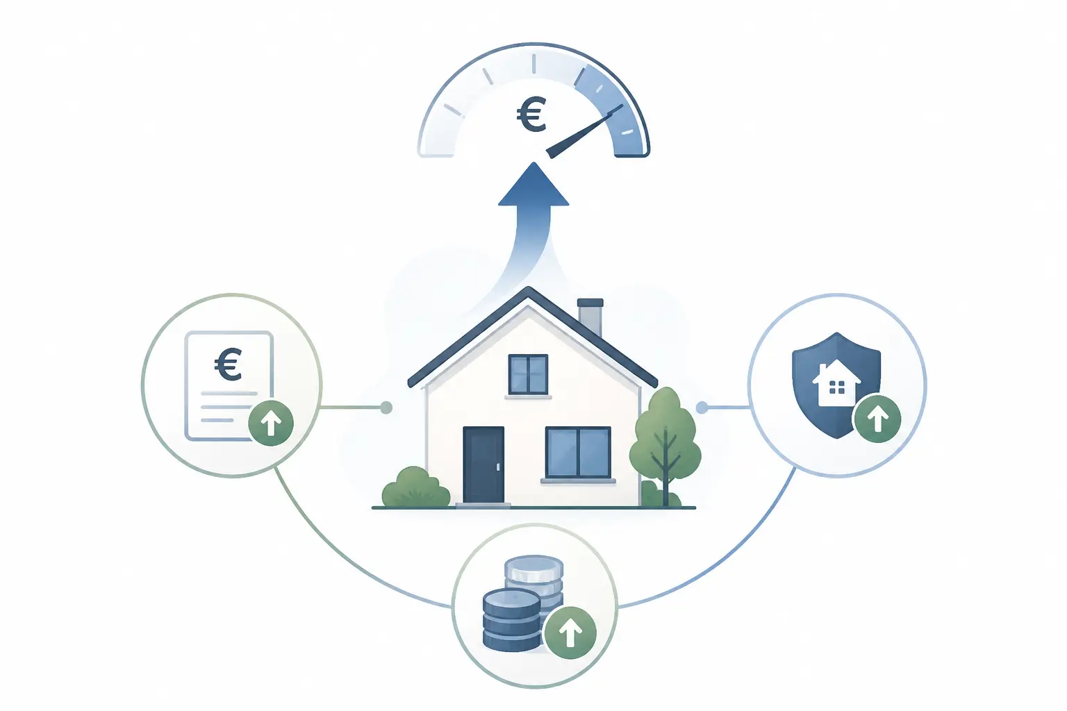 Pourquoi cet indice fait bouger votre assurance habitation