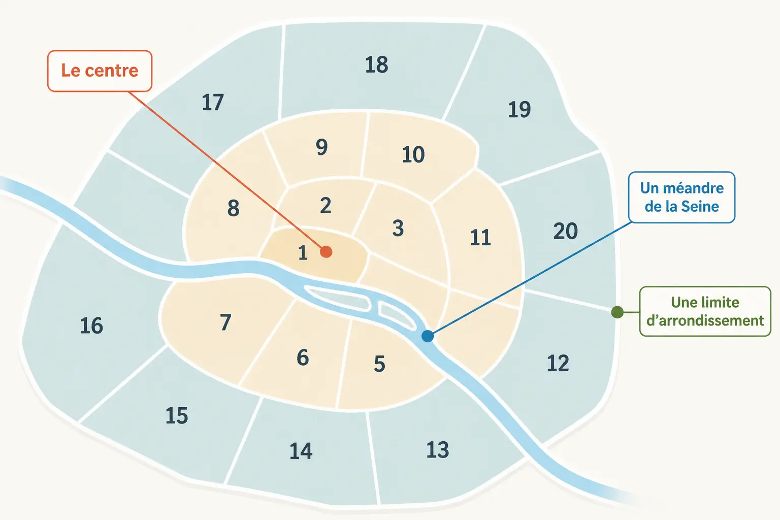 Lire la carte sans se tromper de secteur